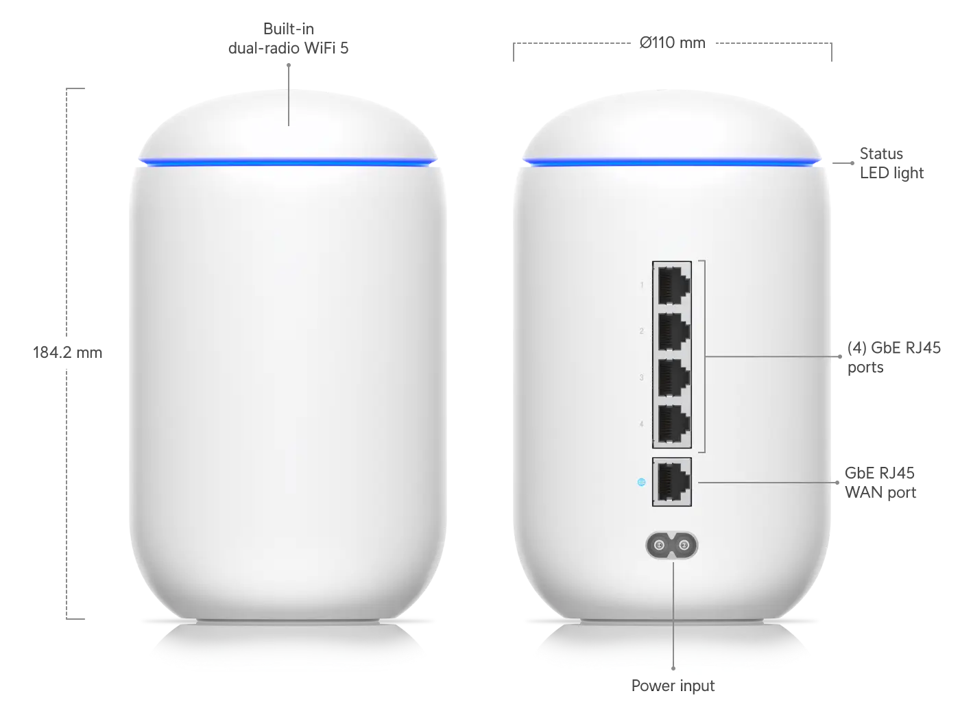 Top 5 Hardware Firewalls for Home Offices & Small Businesses in 2024